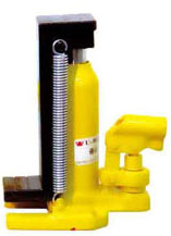 详谈爪式千斤顶工作原理,已解多年疑惑